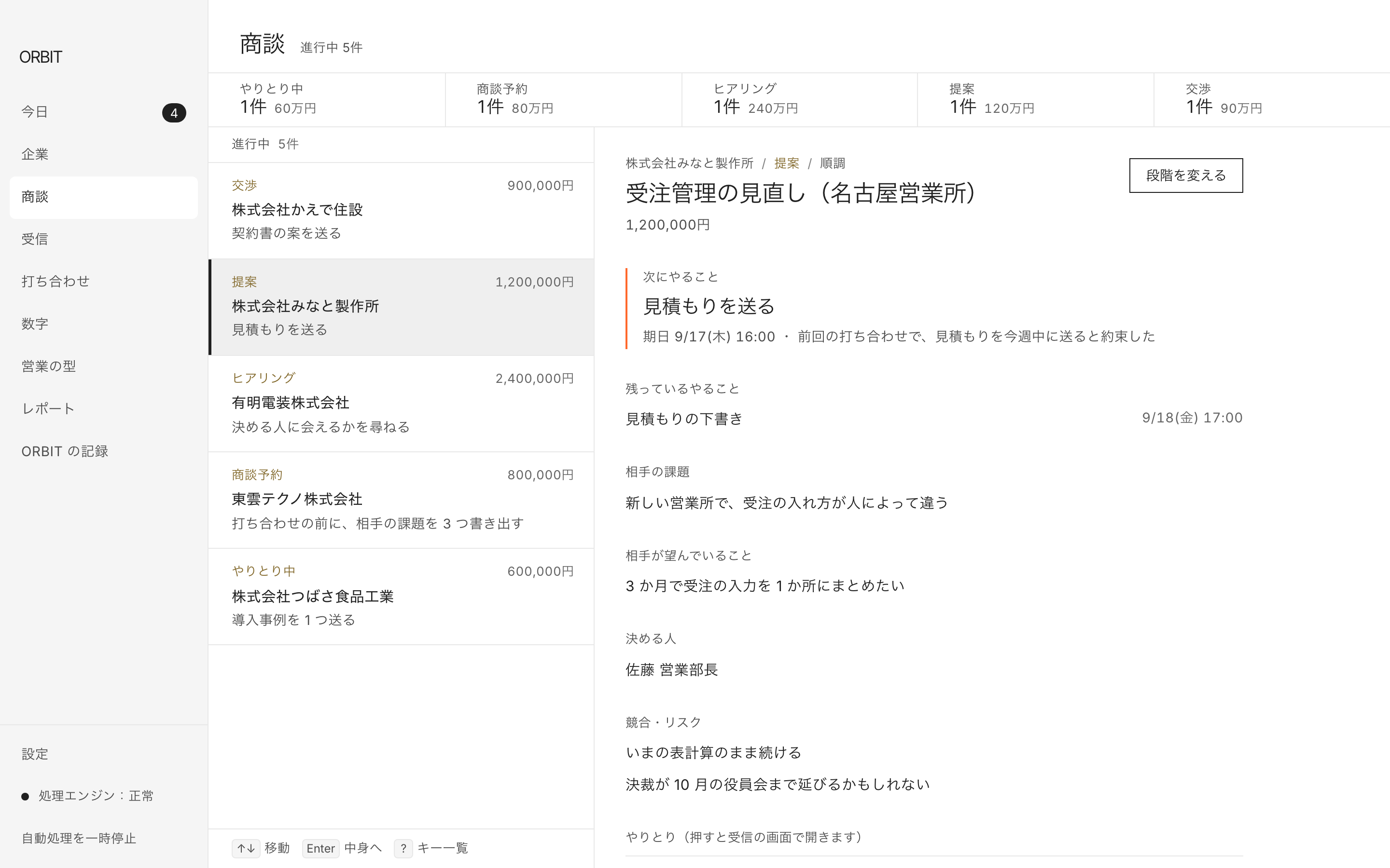 「商談」の画面。選んだ商談の「次にやること」