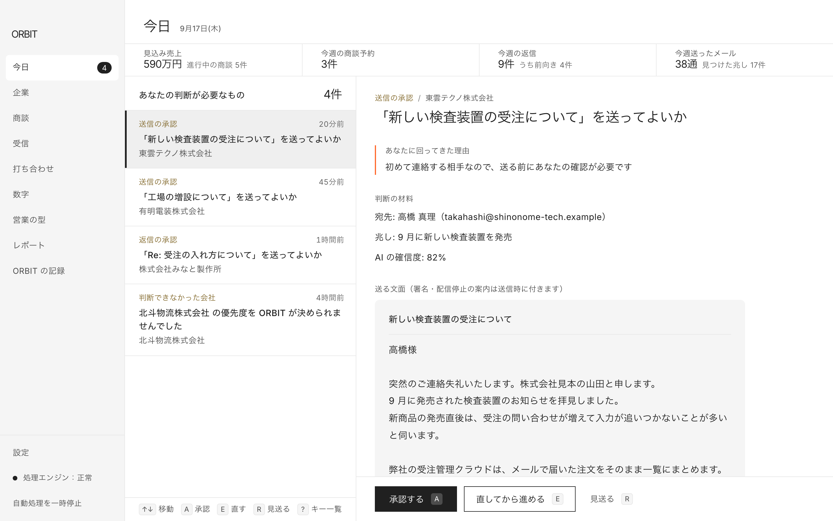 「今日」の画面。判断が必要なメールの一覧と「承認する」ボタン